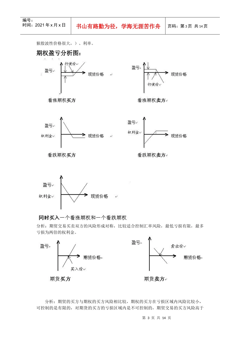 证卷投资精简复习1_第3页