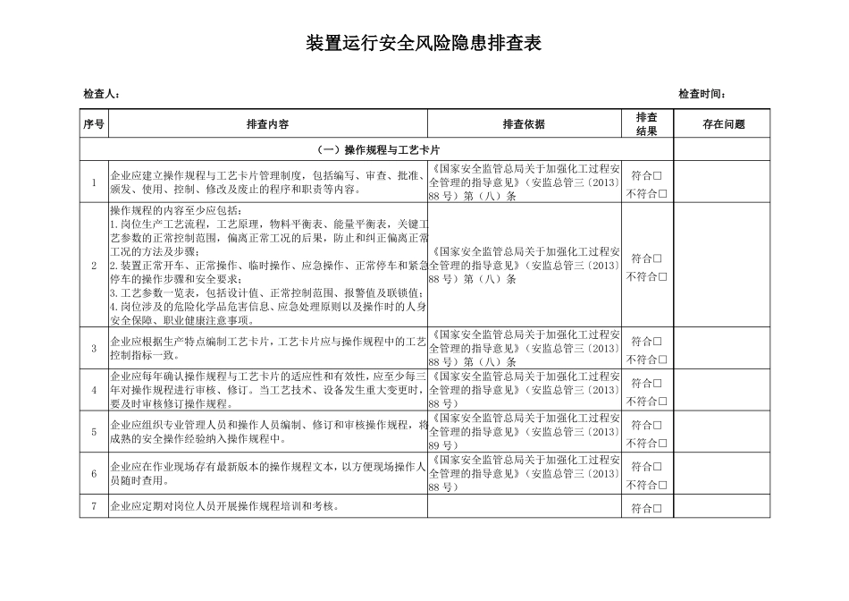 装置运行安全风险隐患排查表_第1页