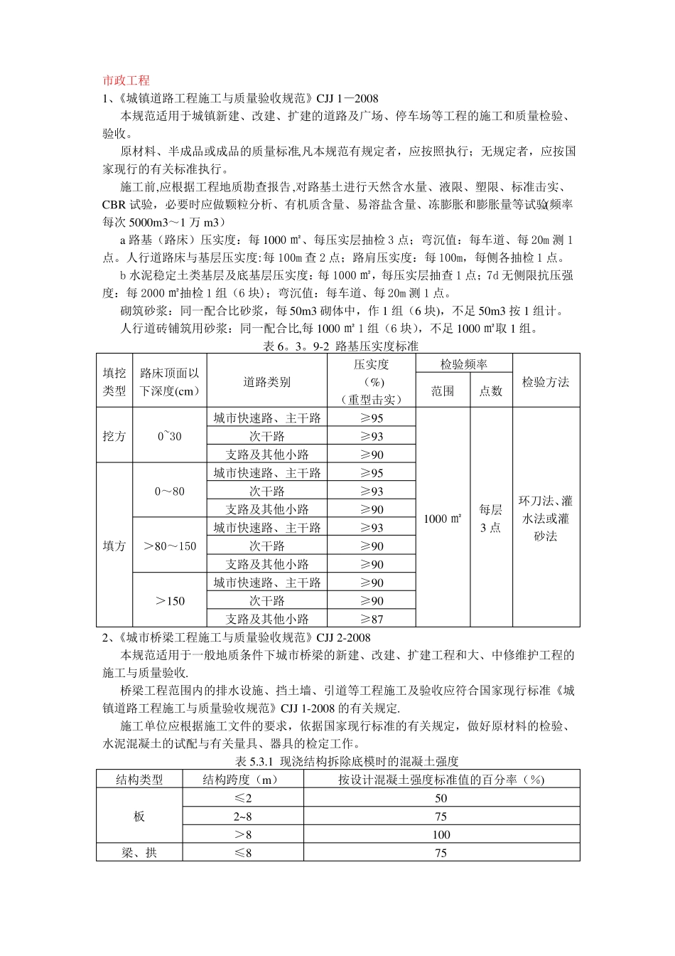 政工程试验检测频率执行标准汇总_第1页