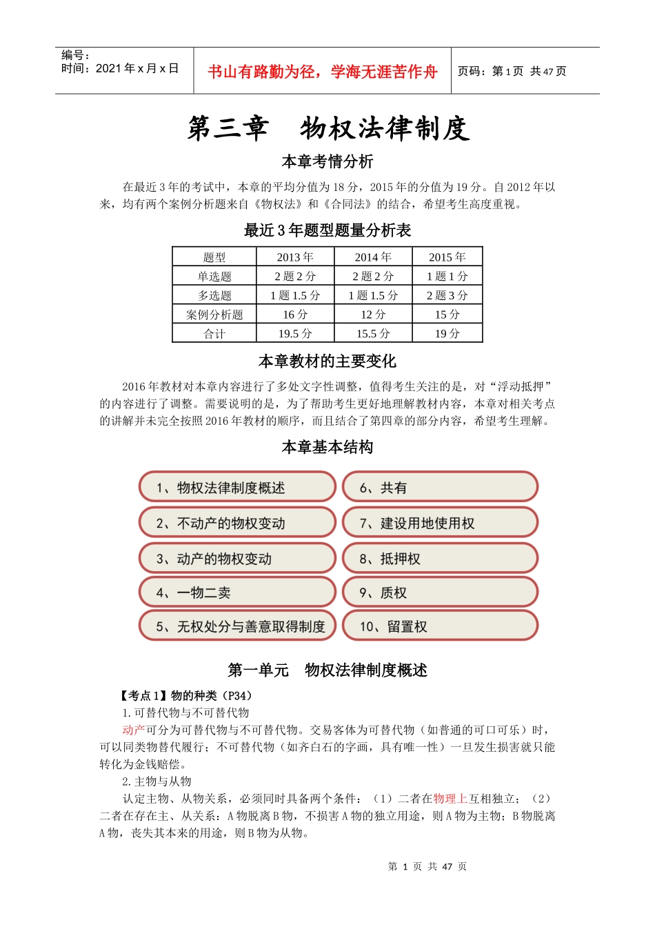 注会经济法-003_第1页