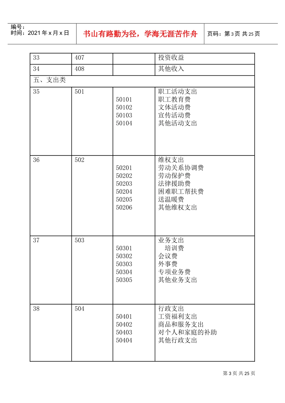 工会会计制度——会计科目和会计报表(DOC46页)_第3页
