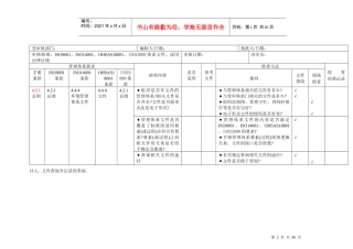 4体系内审检查表