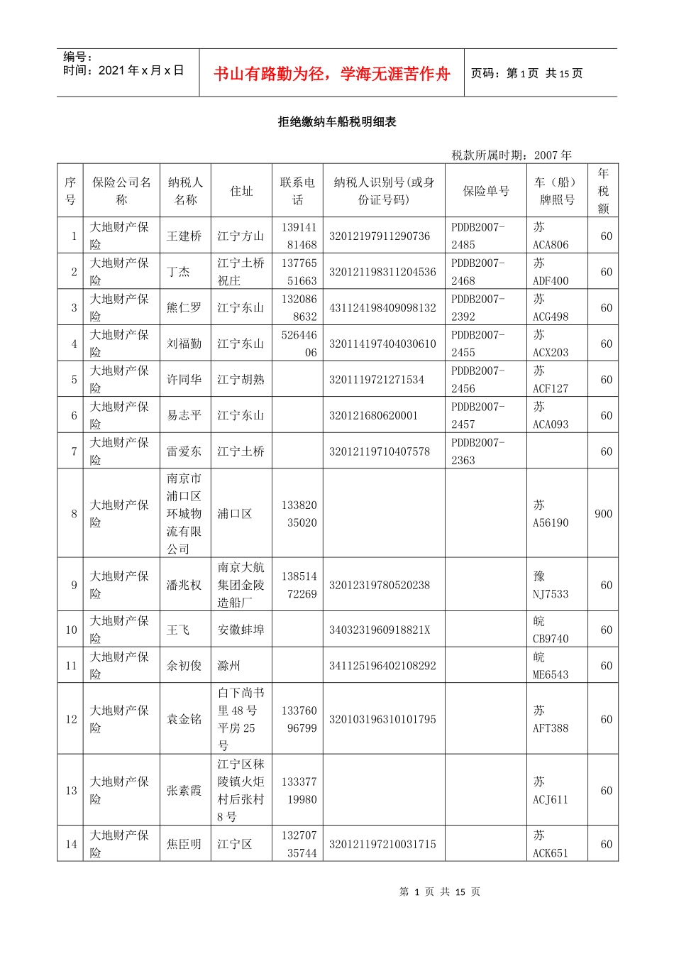 拒绝缴纳车船税明细表_第1页