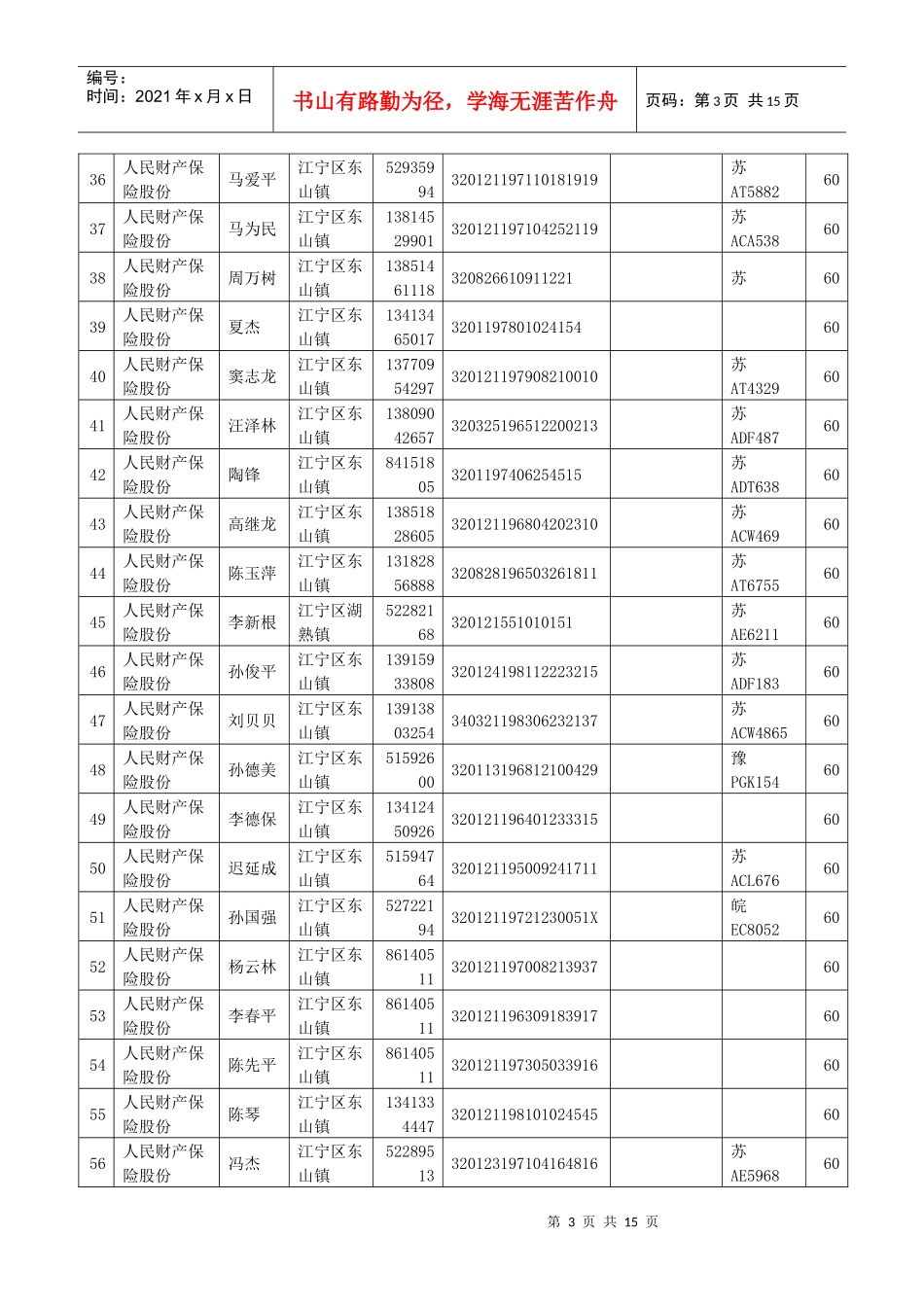 拒绝缴纳车船税明细表_第3页