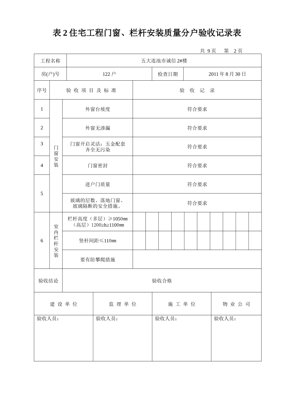 住宅工程门窗、栏杆安装质量分户验收记录表(表2)_第2页