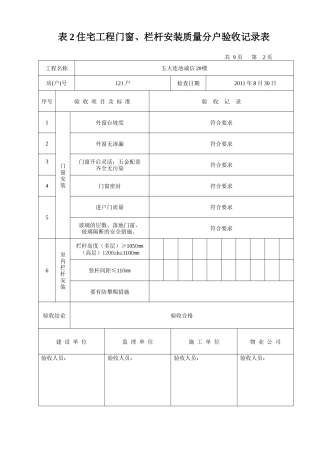 住宅工程门窗、栏杆安装质量分户验收记录表(表2)