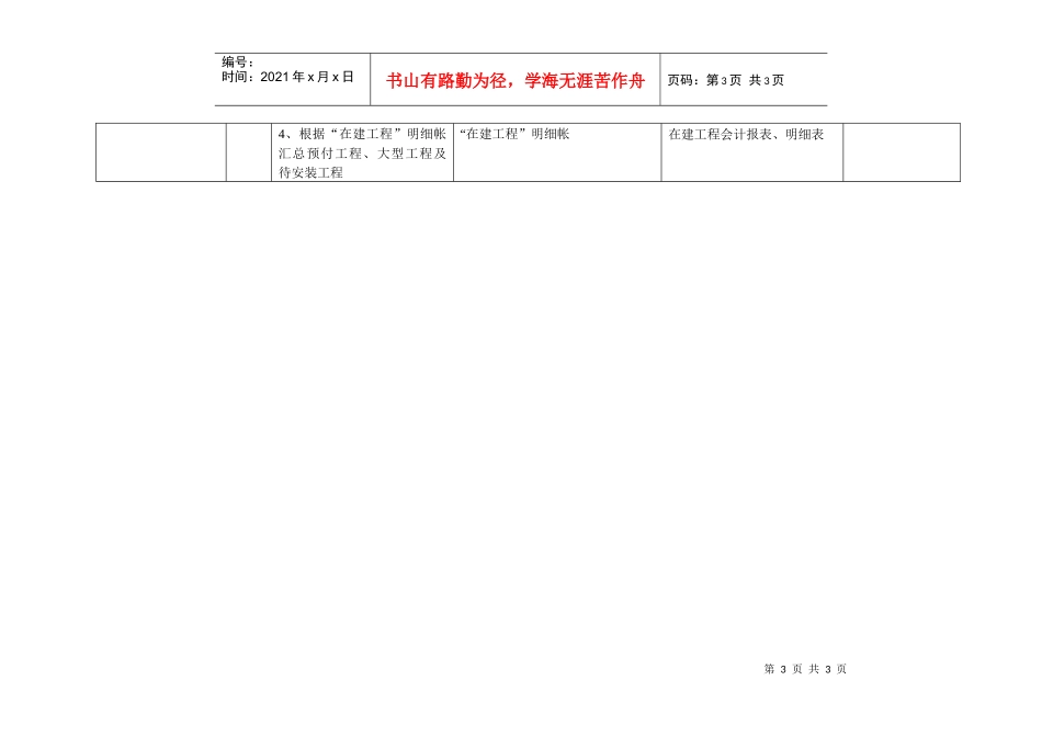 康佳集团财务中心财务会计（付款）岗位手册表2_第3页