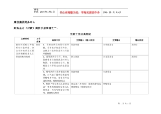 康佳集团财务中心财务会计（付款）岗位手册表2