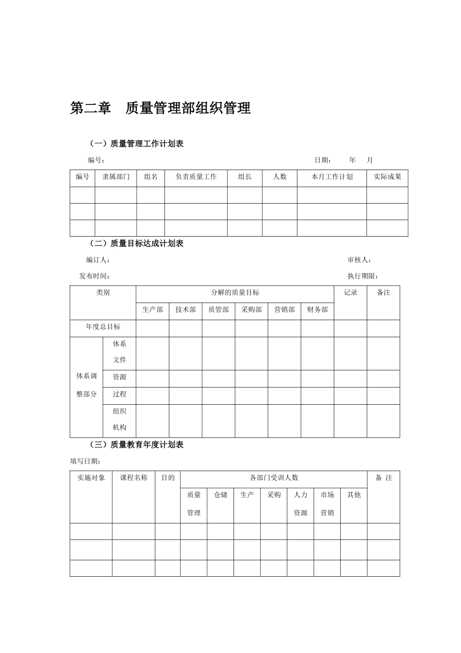 质量管理表格_第2页