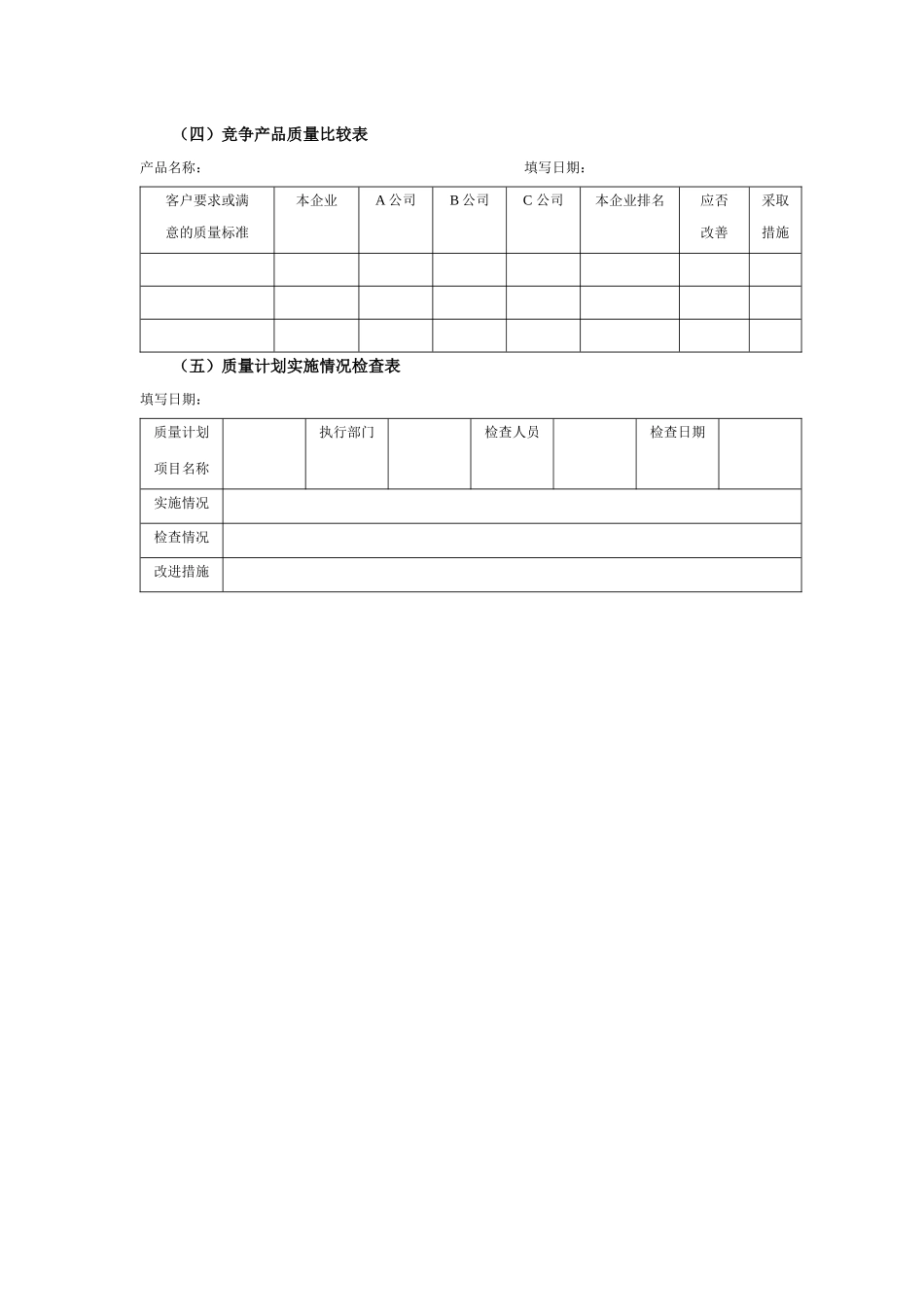 质量管理表格_第3页