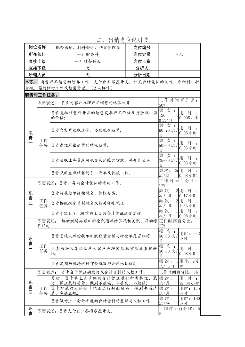 二厂出纳的位说明书_第1页