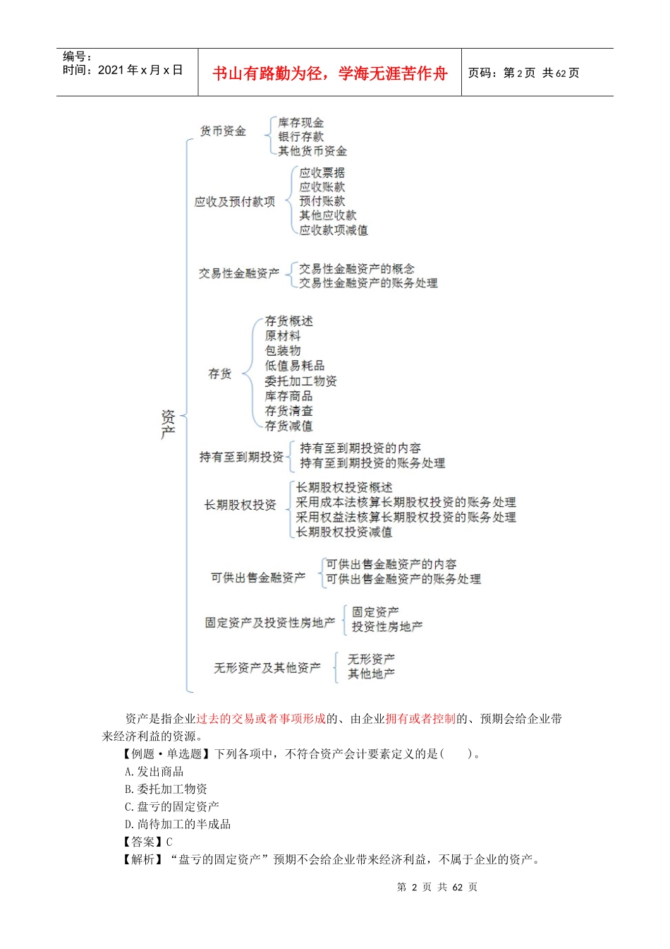 XXXX年会计基础章节讲义001_j_第2页