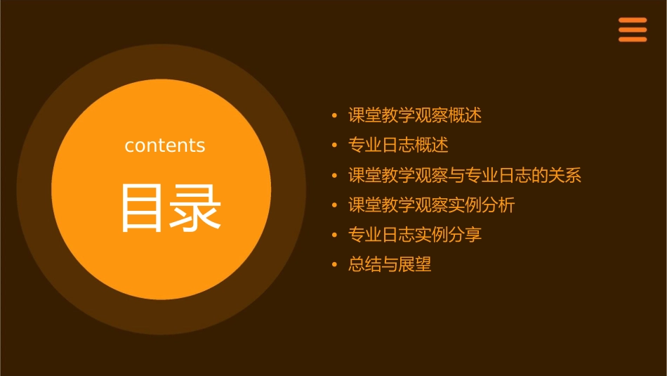 课堂教学观察与专业日志课件_第2页