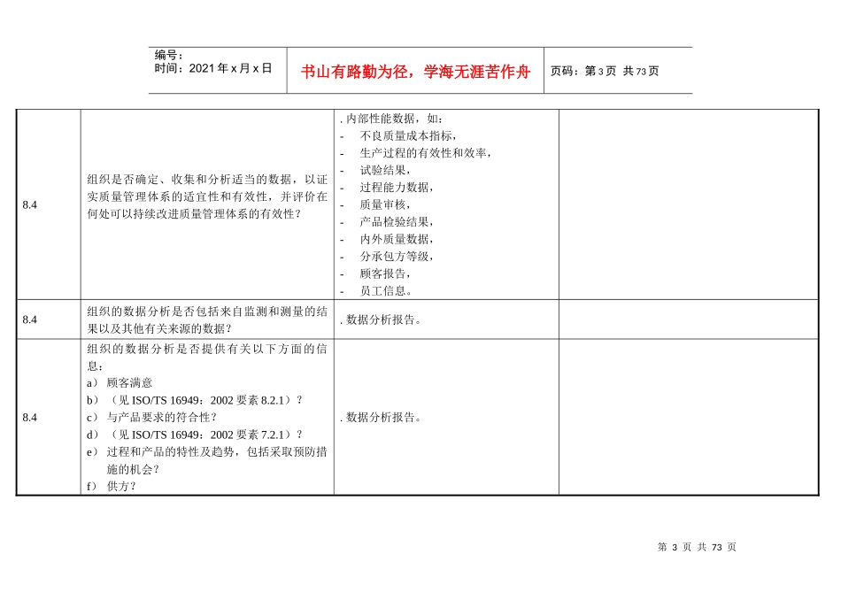 汽车行业TS16949内审检查表全套资料_第3页