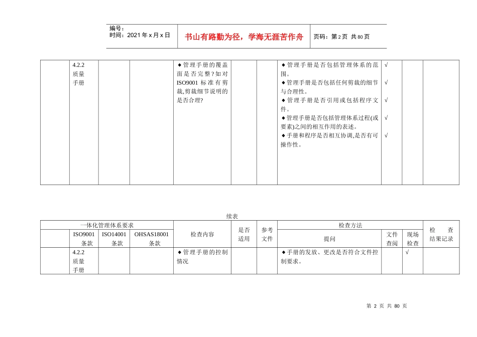 质量环境职业健康安全内审检查表_第2页