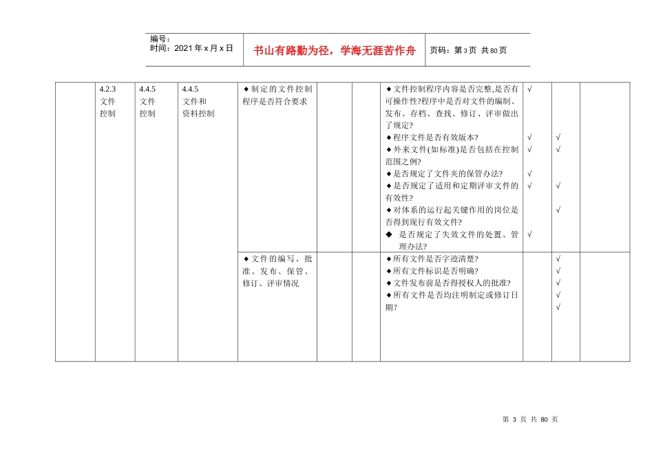 质量环境职业健康安全内审检查表_第3页