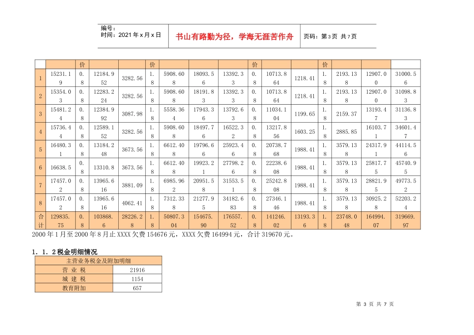 某公司预算完成情况分析_第3页