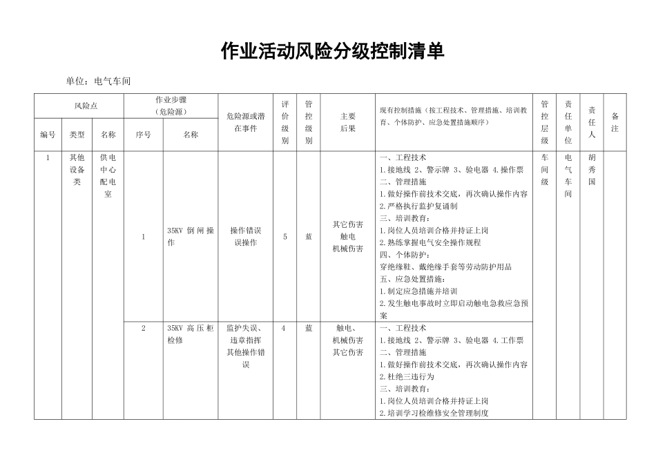 作业活动风险分级控制清单(37页)_第2页