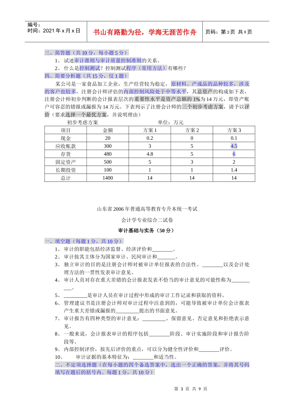 审计基础与实务考试试卷_第3页