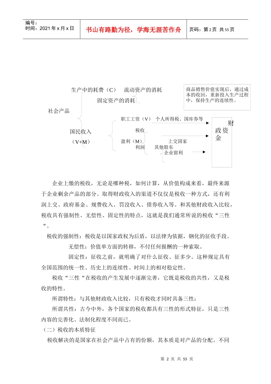 税收基础重难点辅导(1)_第2页