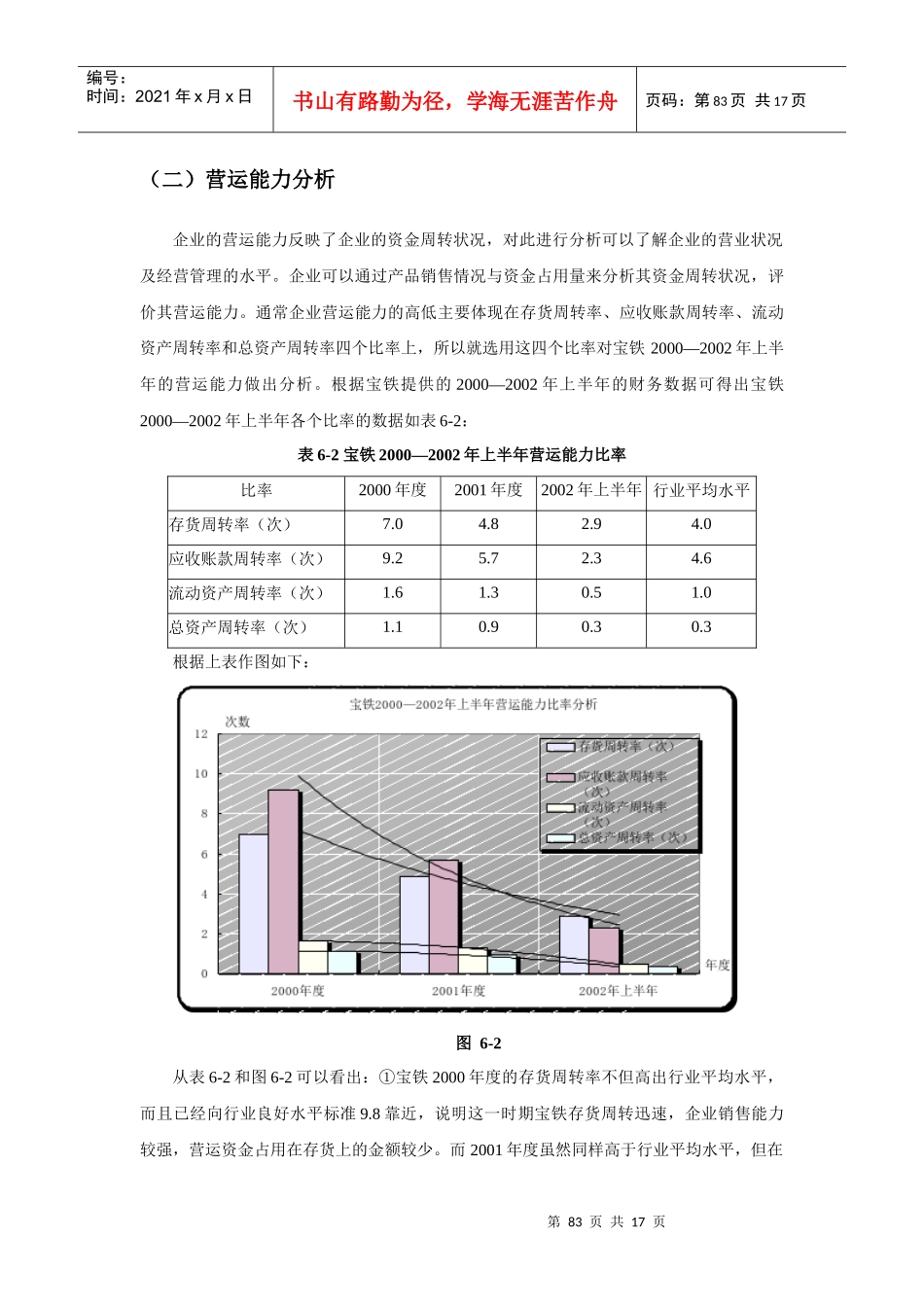 第六部分 宝铁财务分战略及其相关措施_第3页