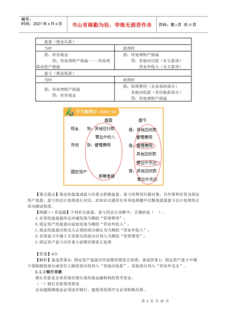 XXXX资产评估师-财会第2章讲义_第2页