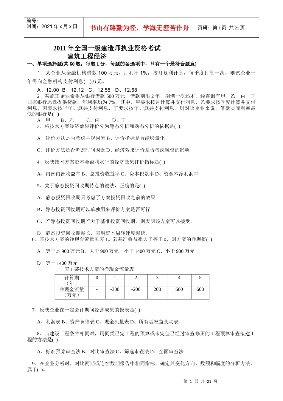 全国一级建造师执业管理与财务知识考试分析_第1页