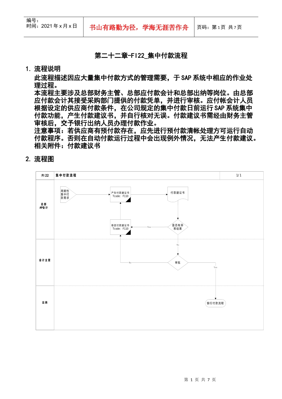 第二十二章-FI22_集中付款流程_第1页