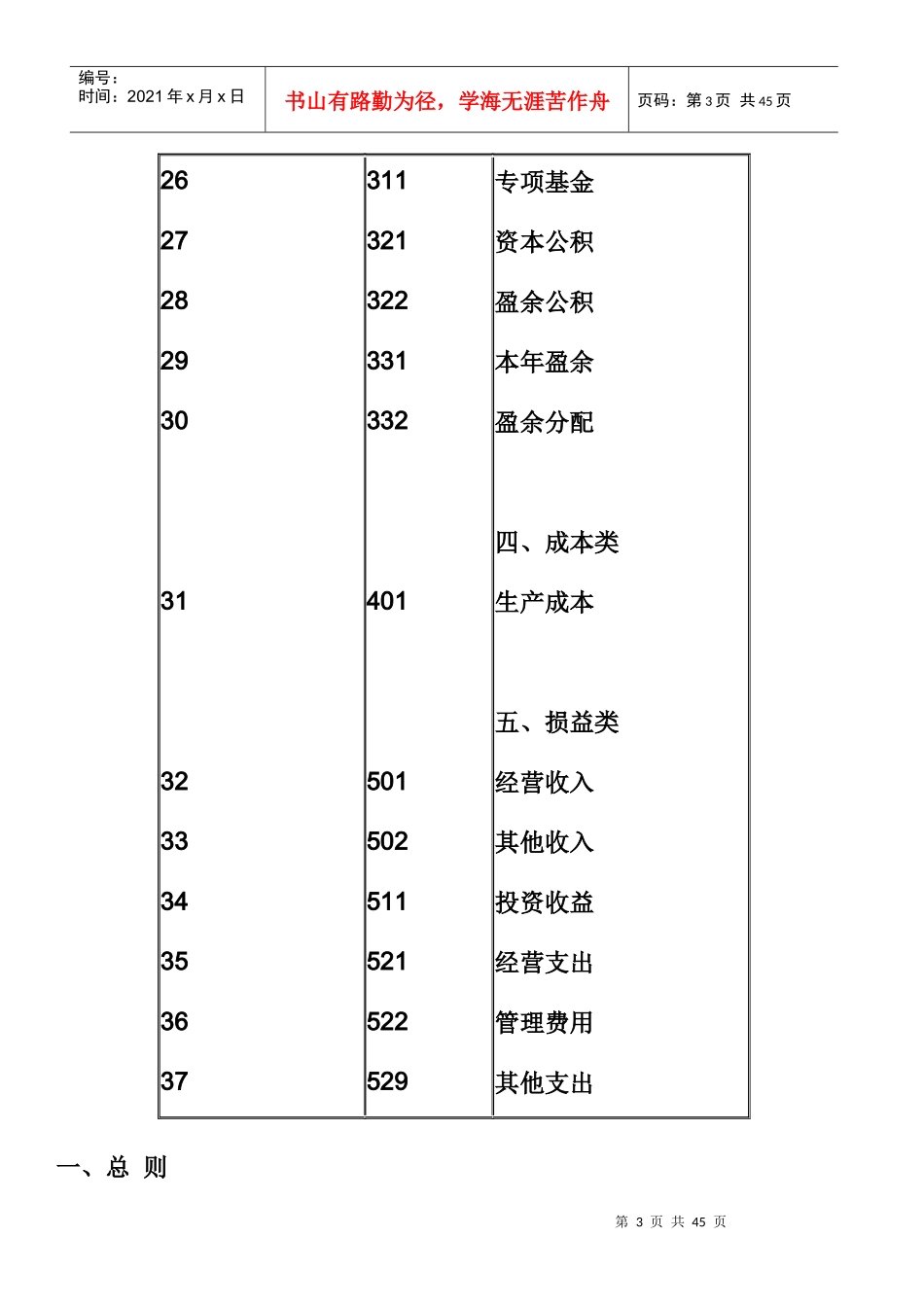 民专业合作社会计科目表_第3页