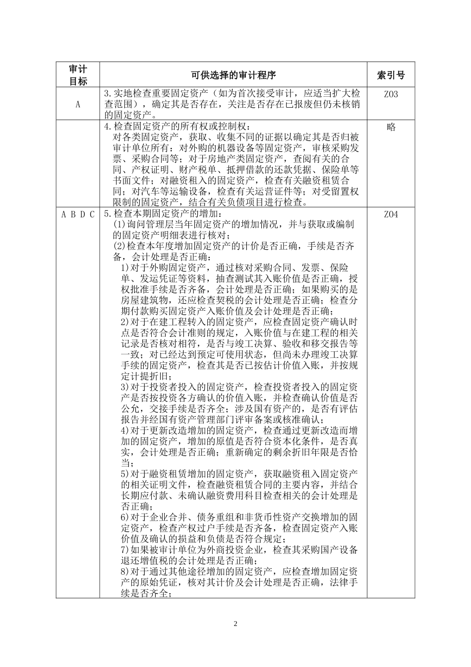 3-2-1-16资产类——固定资产_第2页