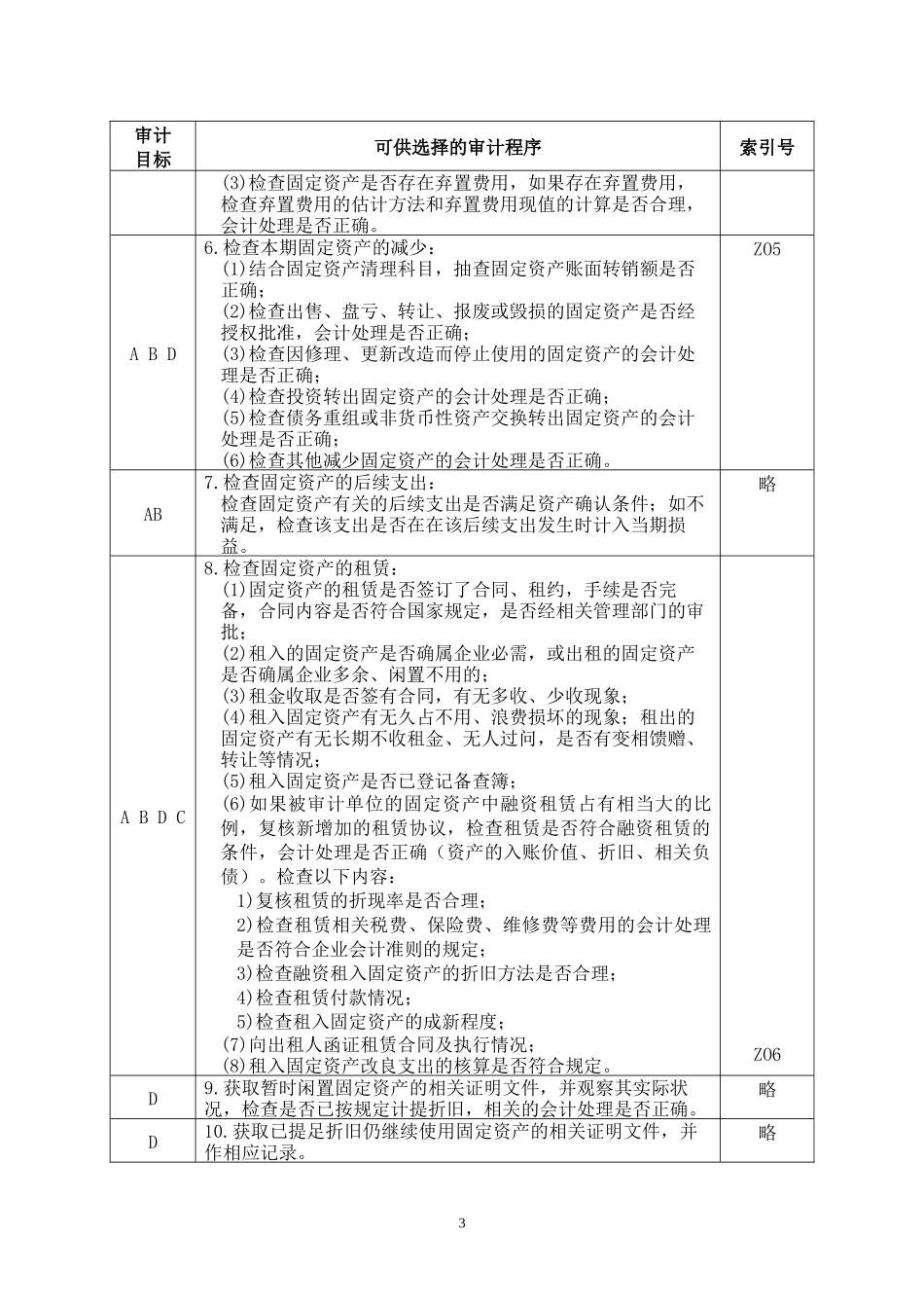3-2-1-16资产类——固定资产_第3页