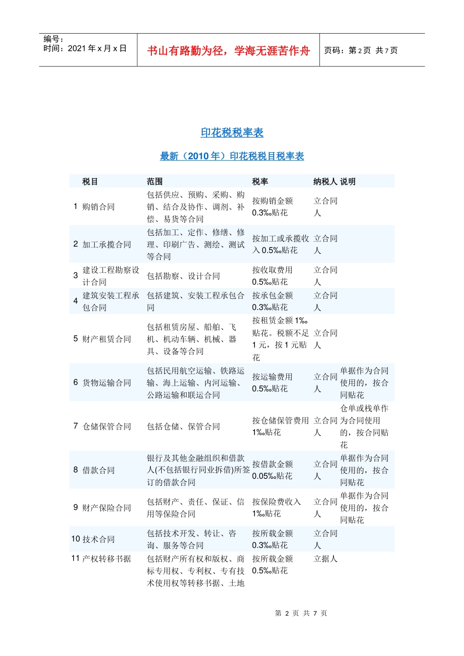 个人所得税 印花税_第2页