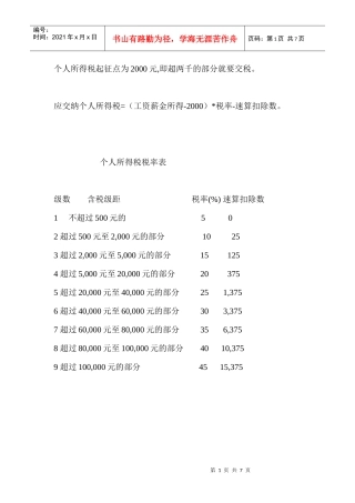 个人所得税 印花税