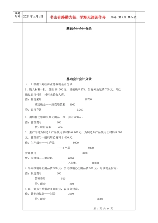 基础会计分录11111