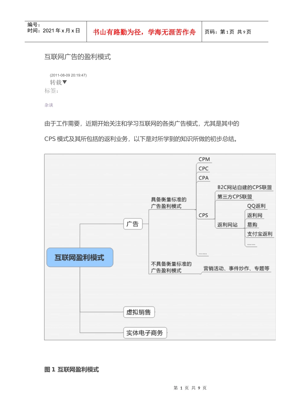 互联网广告的盈利模式_第1页