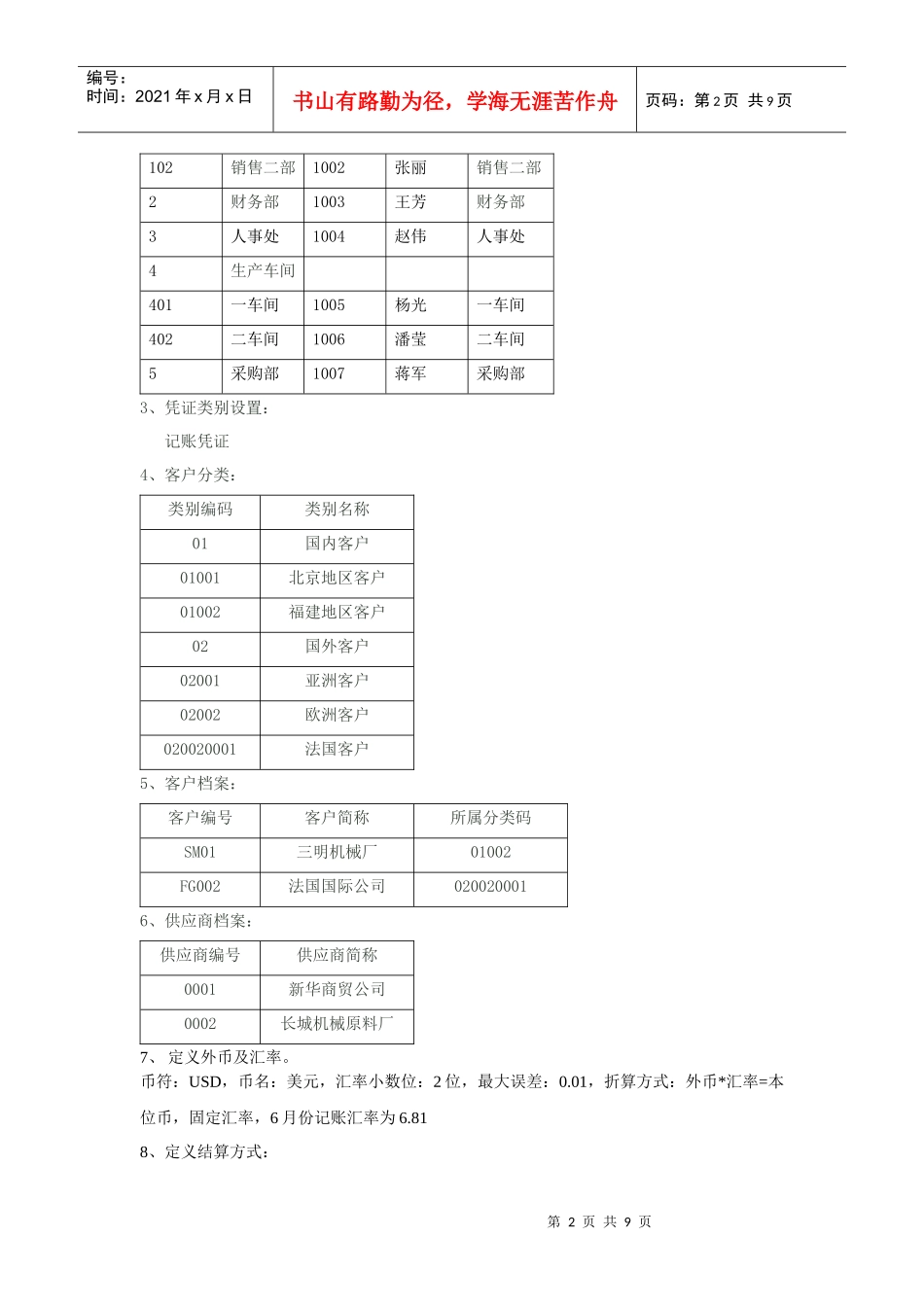T3财务培训练习_第2页