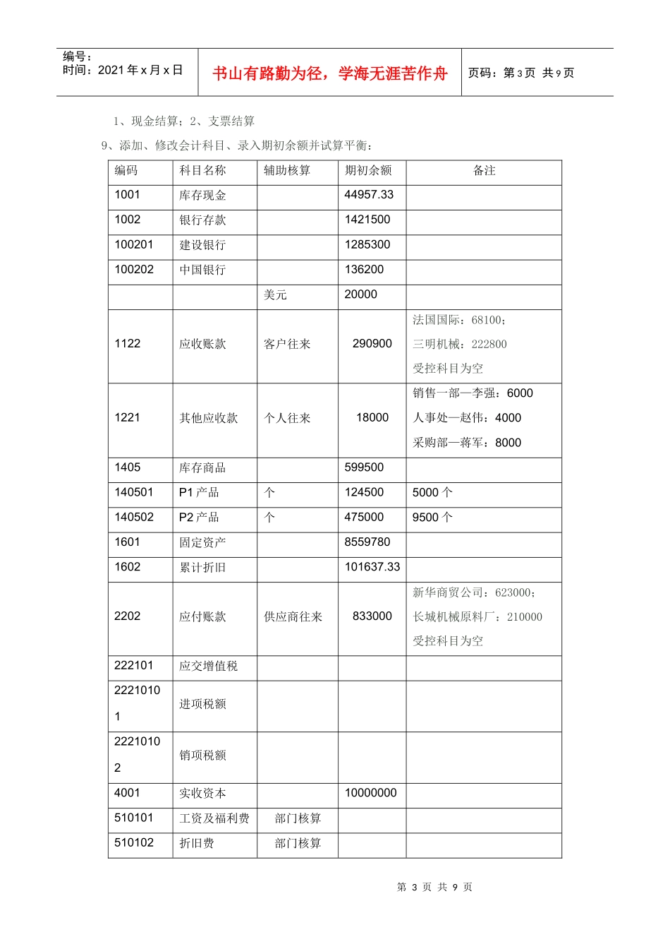 T3财务培训练习_第3页
