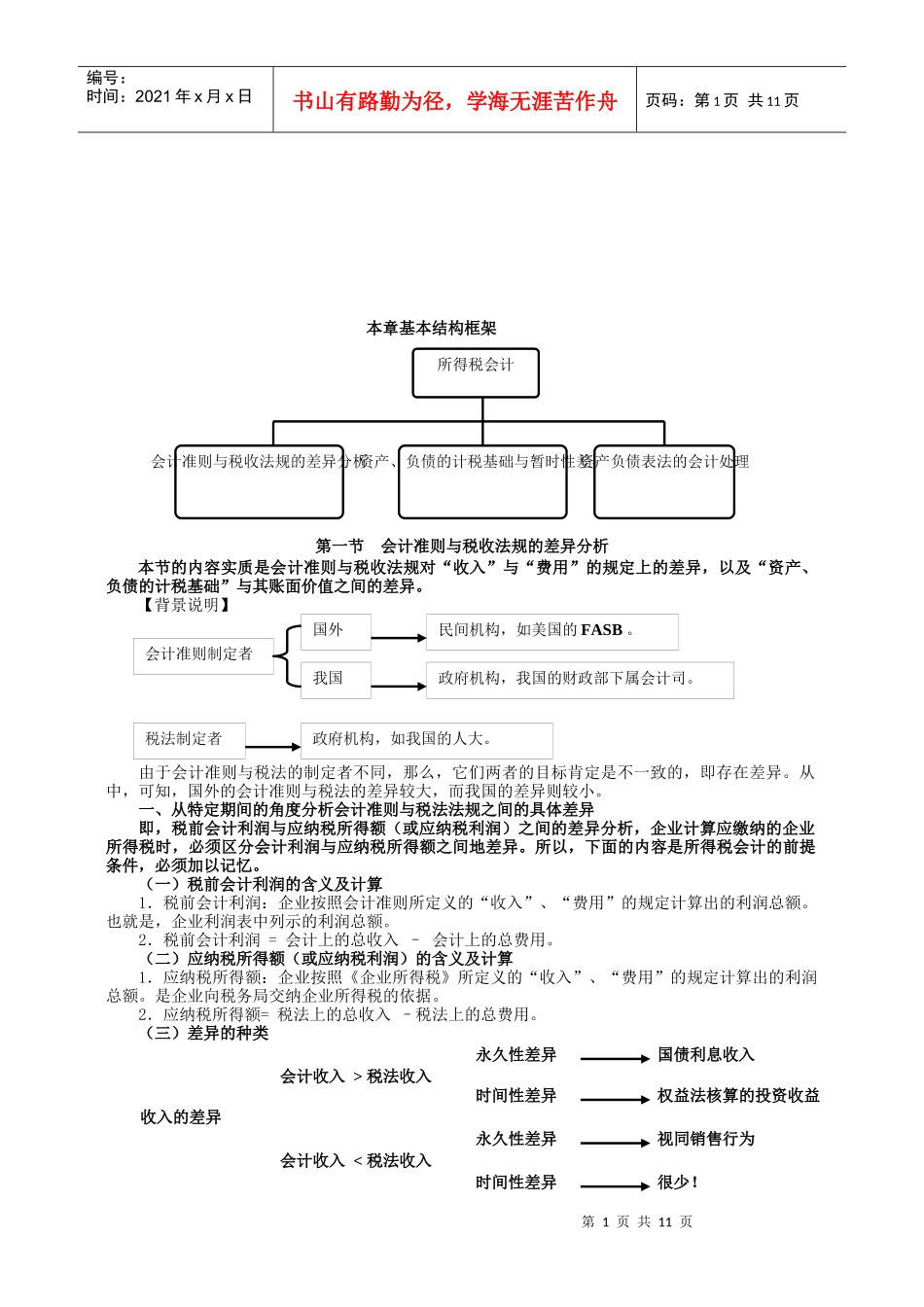 所得税会计相关资料_第1页