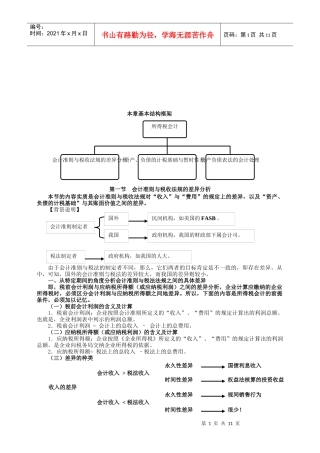 所得税会计相关资料