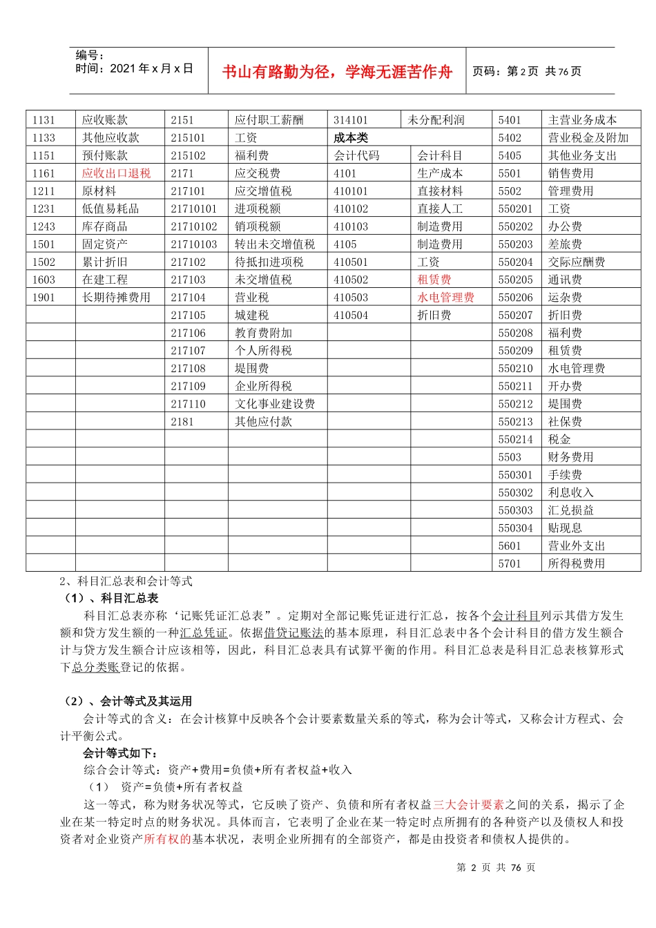 会计科目基础知识培训资料_第2页