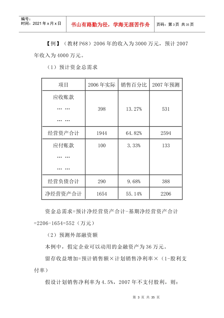 CPA财务管理预习讲义-财务预测与计划_第3页