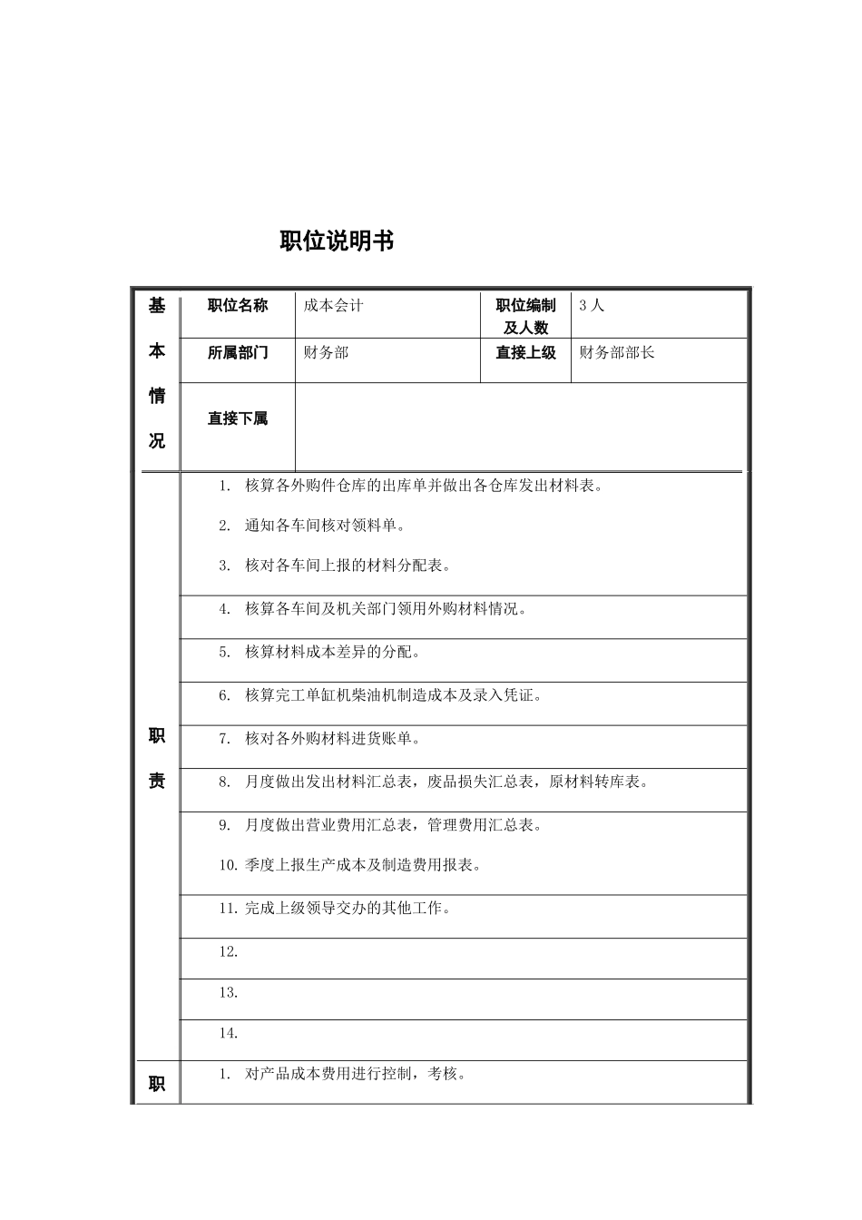 江动股份-成本会计职位说明书_第1页