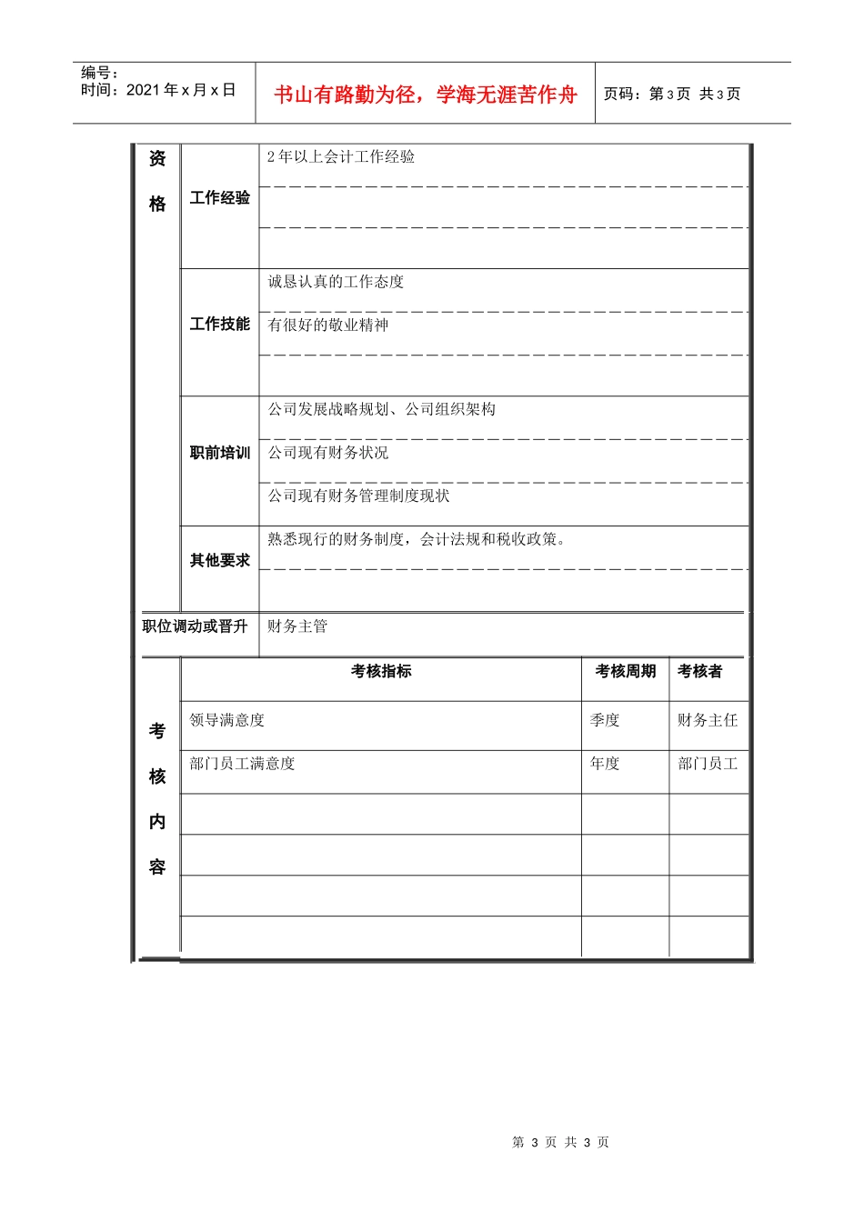江动股份-成本会计职位说明书_第3页