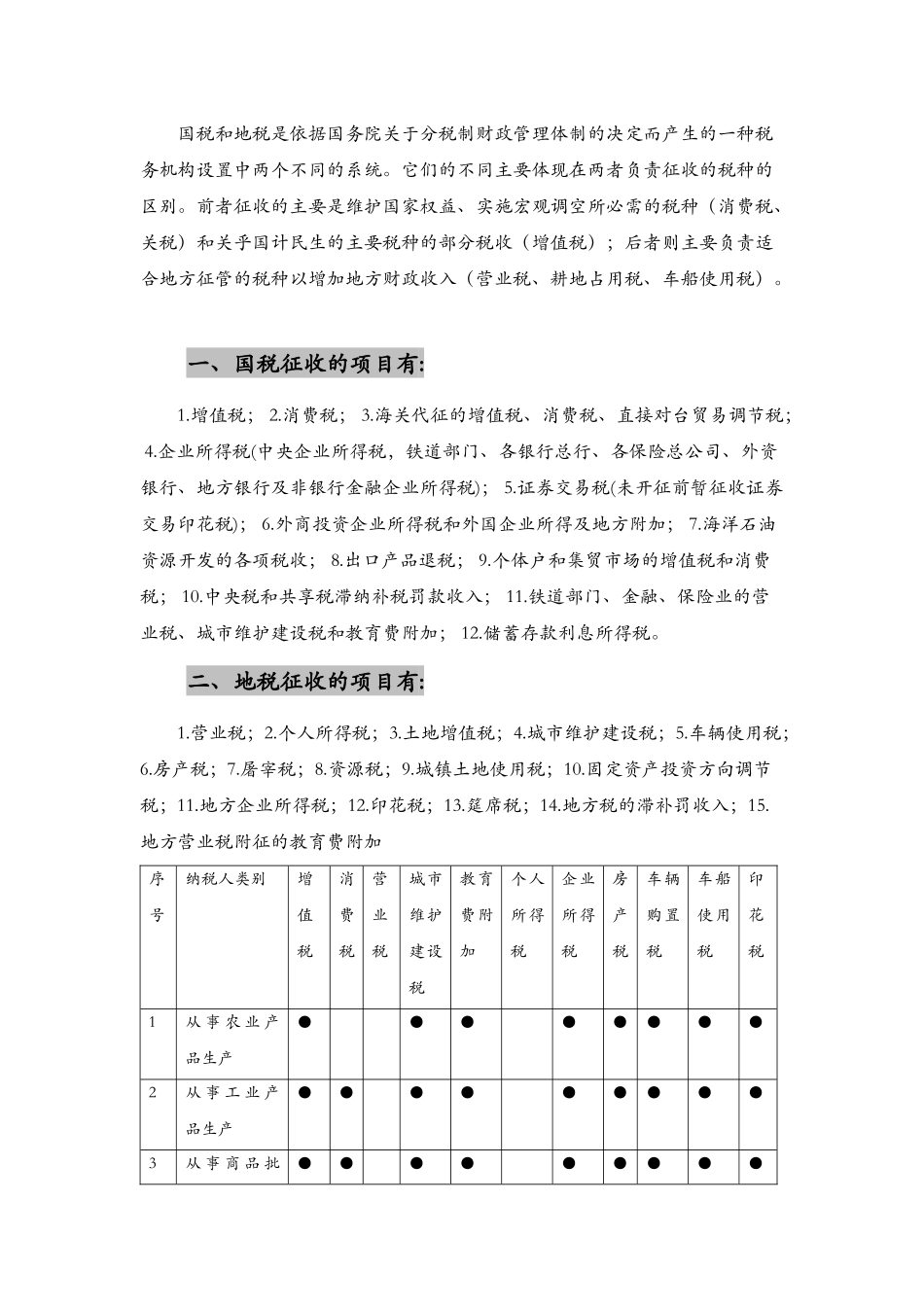 主要税种及税率_第1页