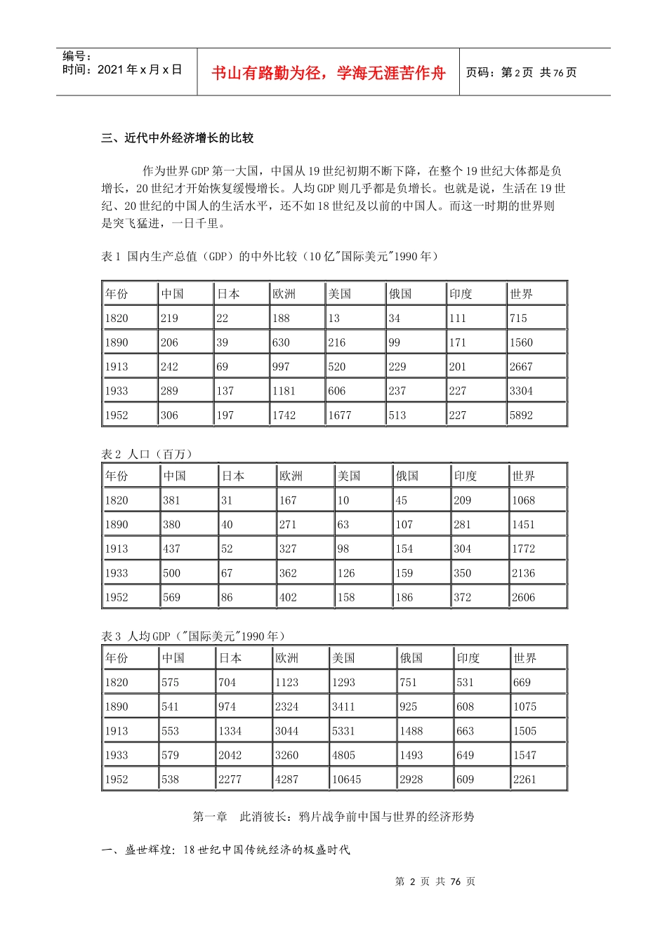 中国近现代经济管理史与财务知识分析材料_第2页