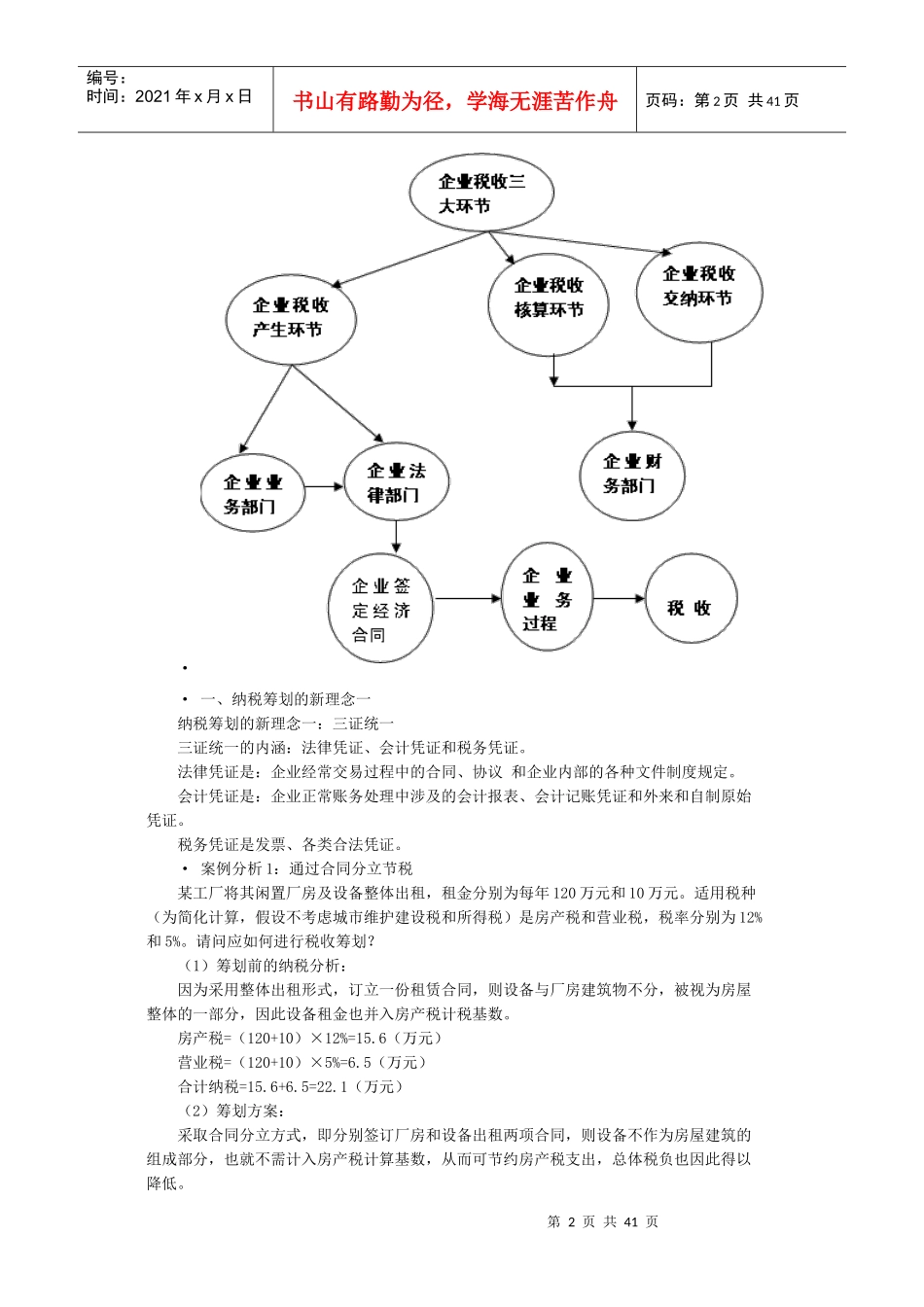 XXXX年企业设立、投融资和经营过程中的纳税筹划及典型_第2页