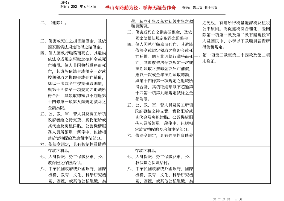 所得税法第四条_第2页