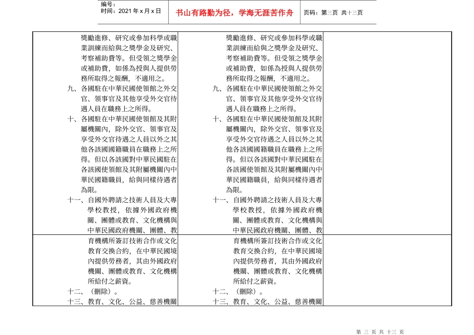 所得税法第四条_第3页