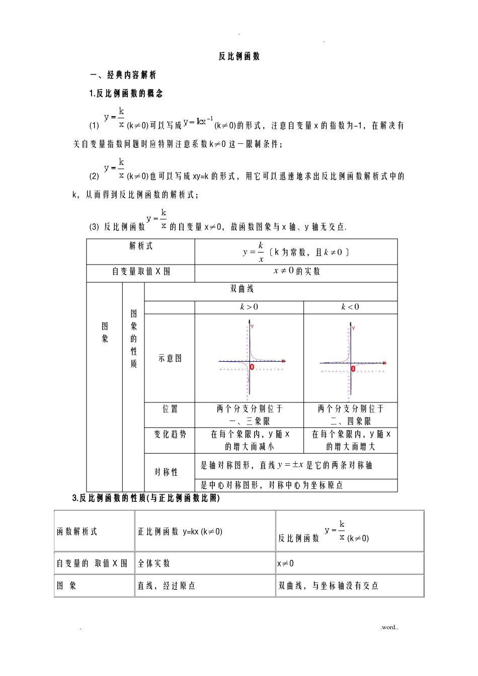 反比例函数经典题型_第1页