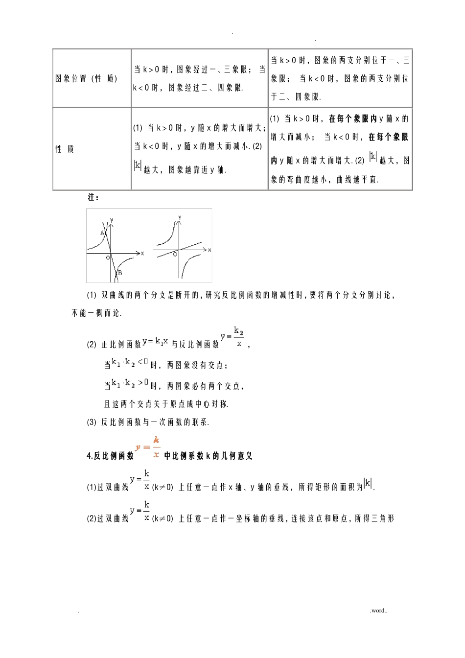 反比例函数经典题型_第2页
